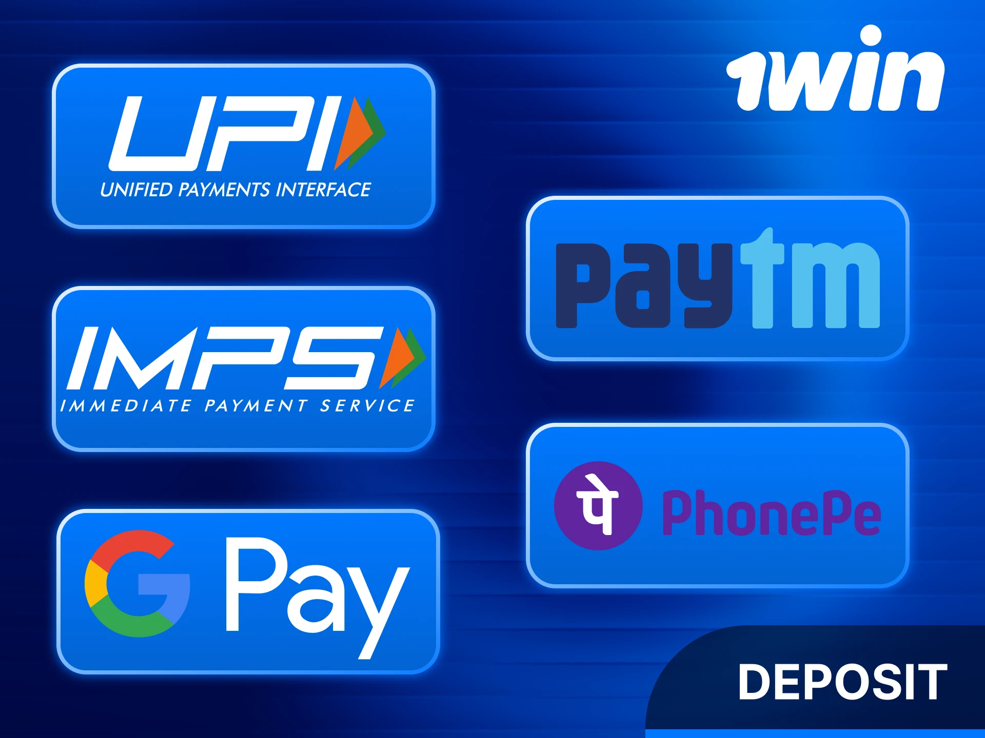 Choose fast deposit options to play the Aviator game at 1win.