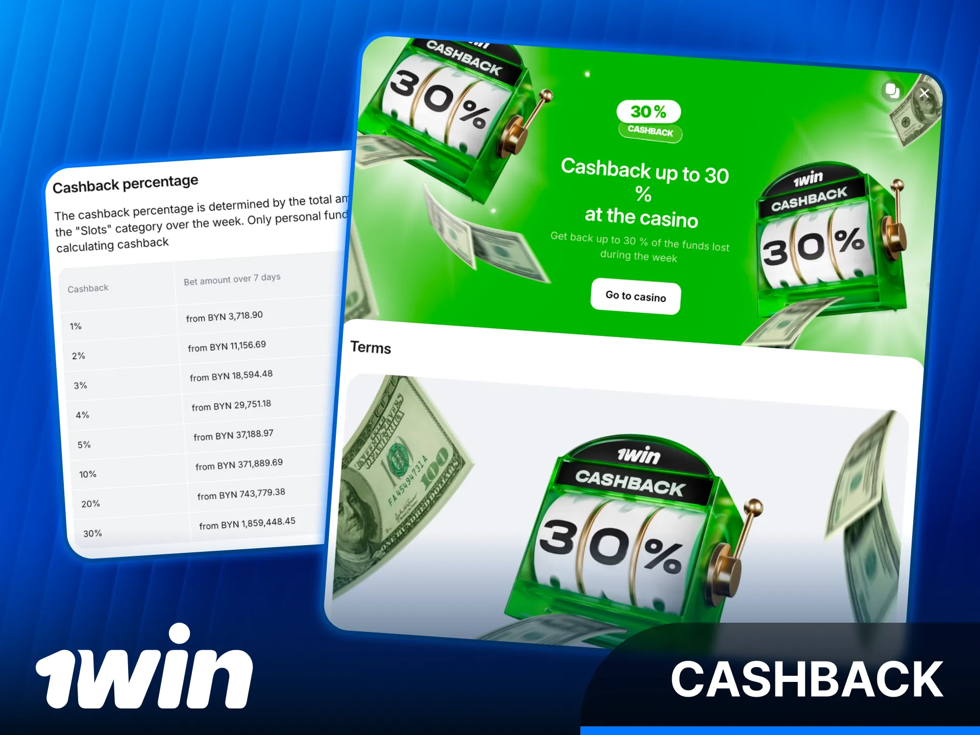 Receive a weekly 1win Bonus cashback on your casino losses.
