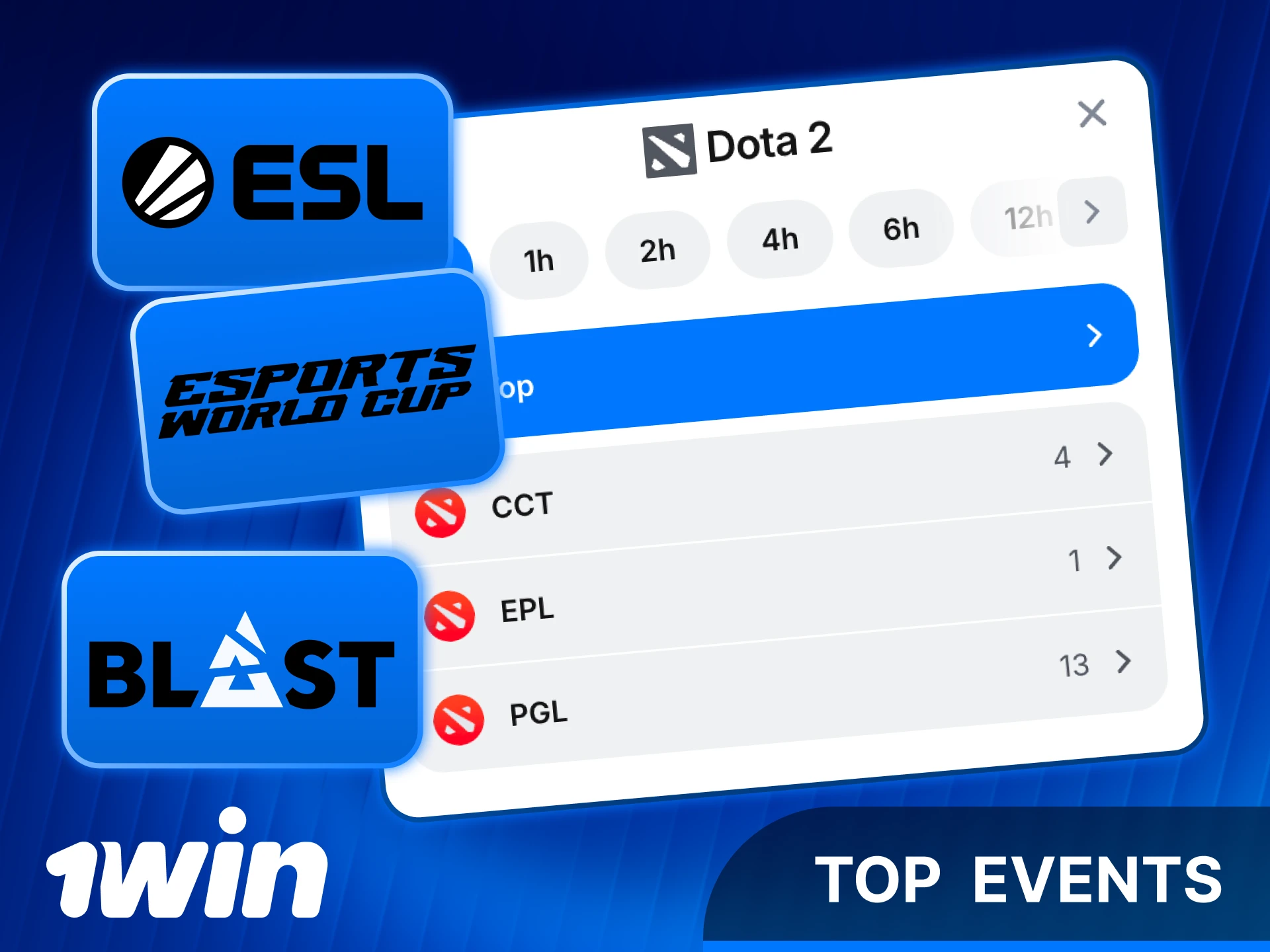 Follow the most prestigious Dota 2 events and bet via 1win.