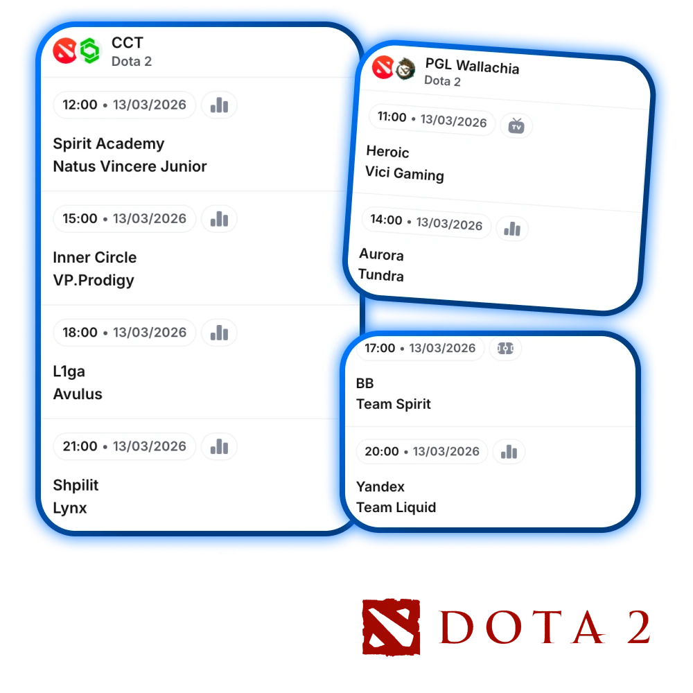 Start your Dota 2 betting journey at the official 1win India website.