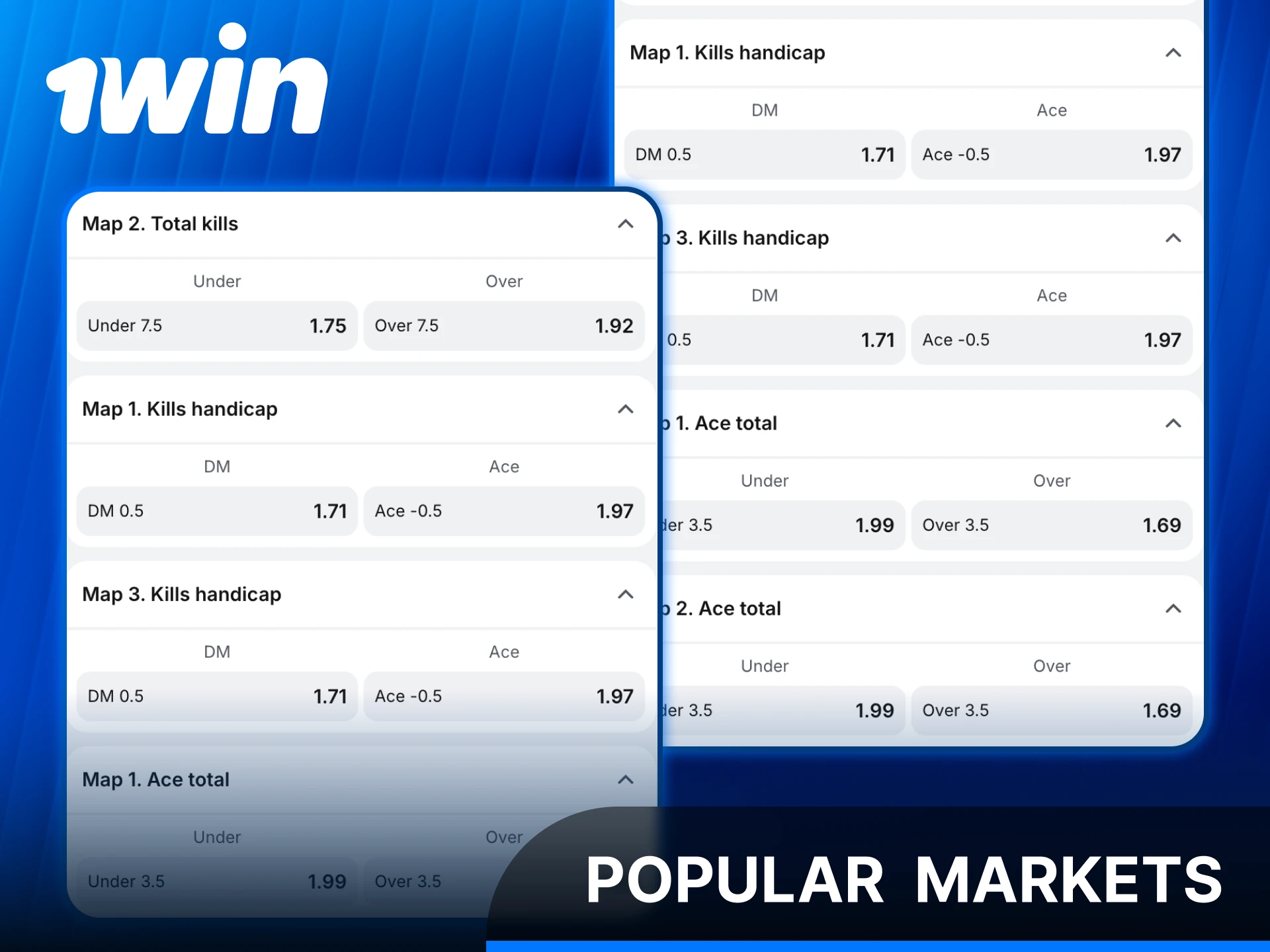 Explore popular Dota 2 betting markets available on the 1win platform.