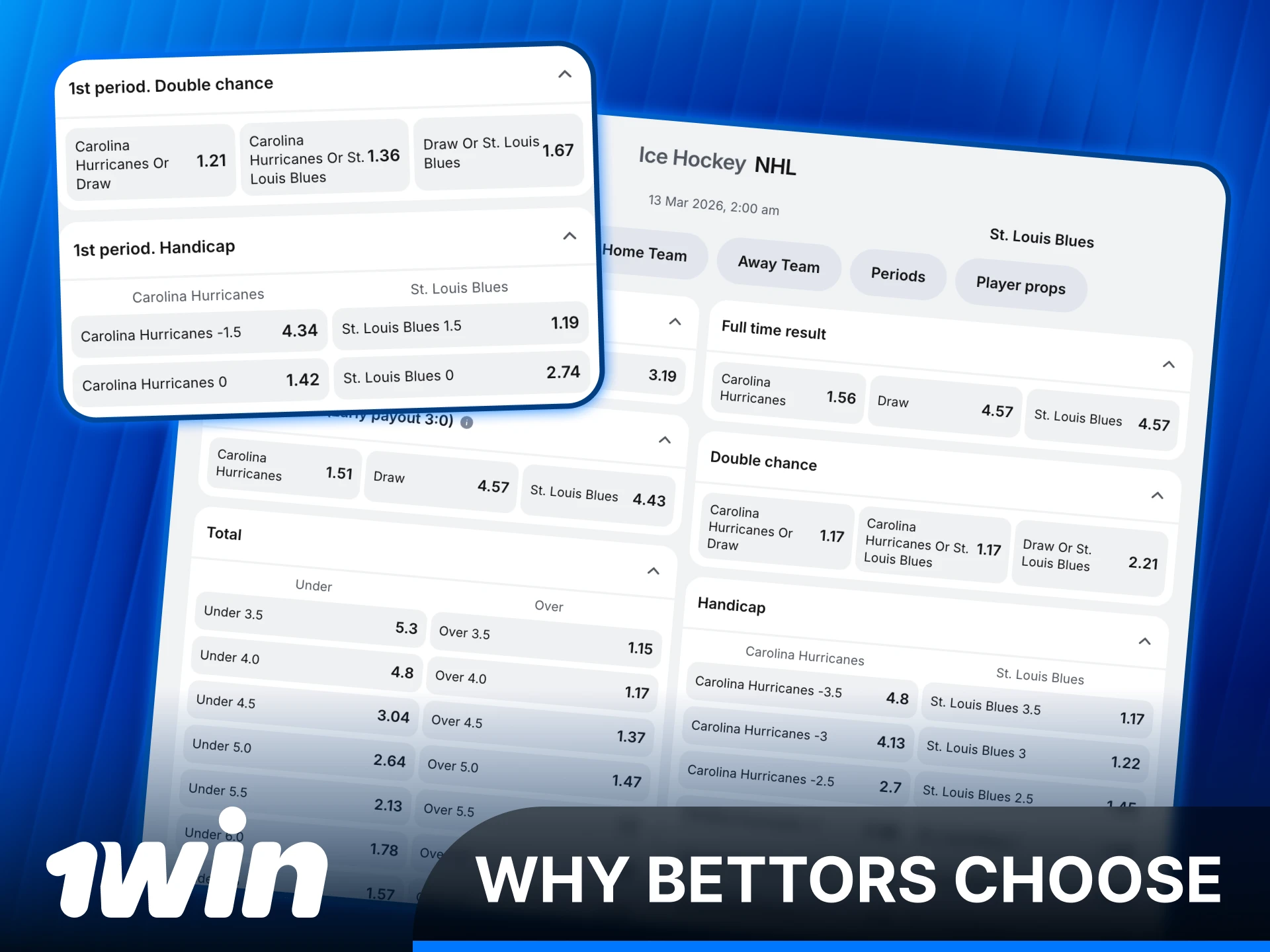 Join 1win India for the most competitive Ice Hockey wagering odds.