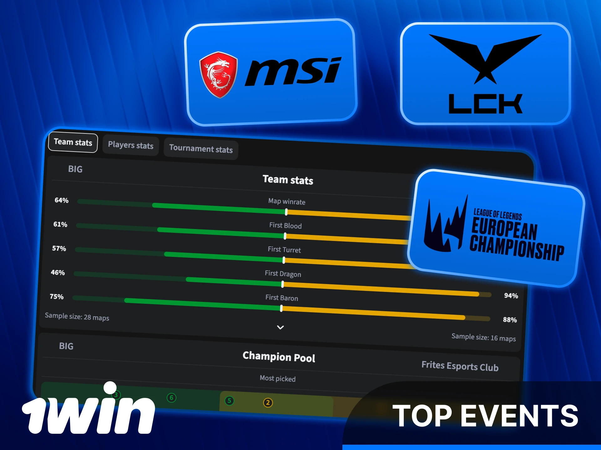 Follow the most prestigious League of Legends events and bet 1win.