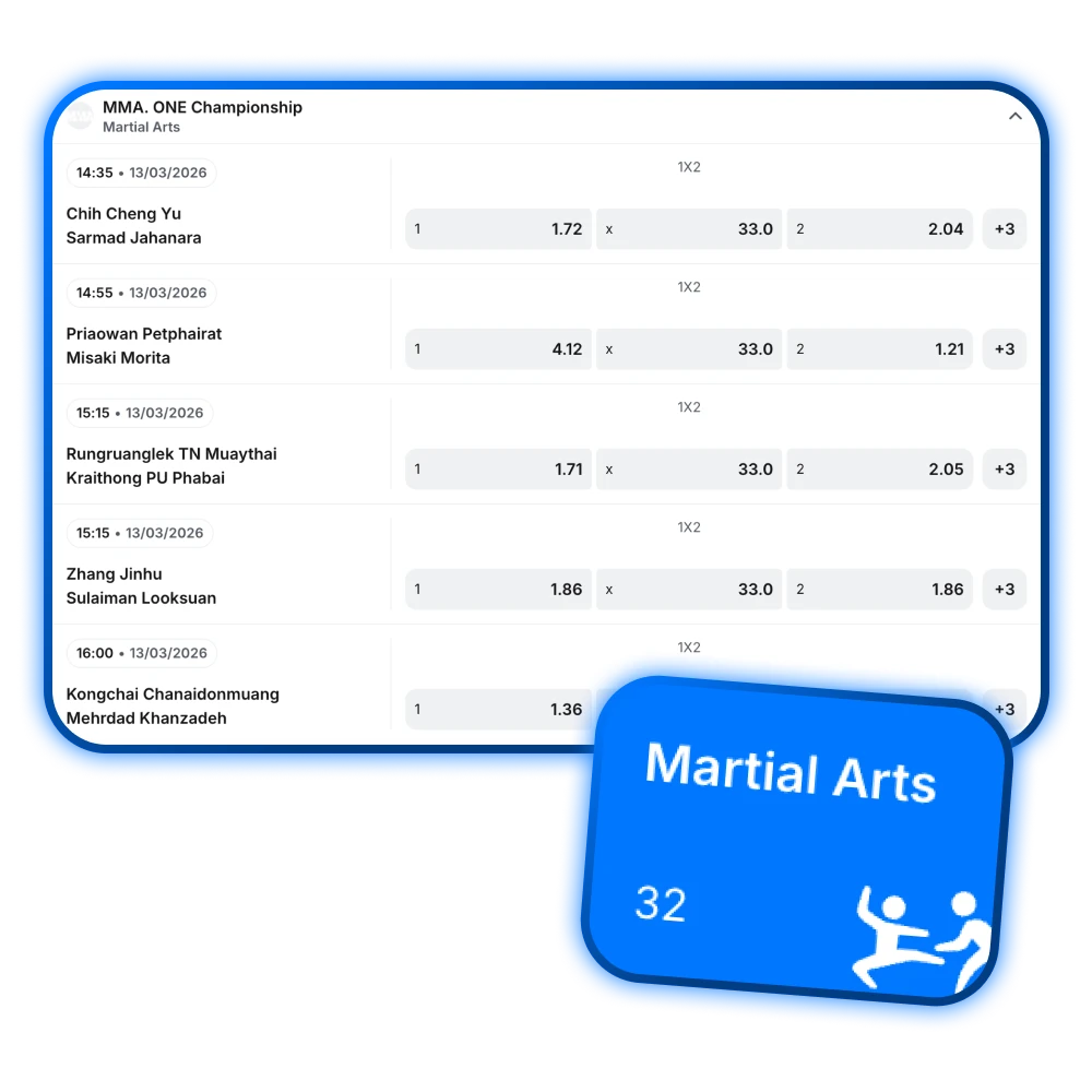 Start betting MMA at the official 1win India website right now.