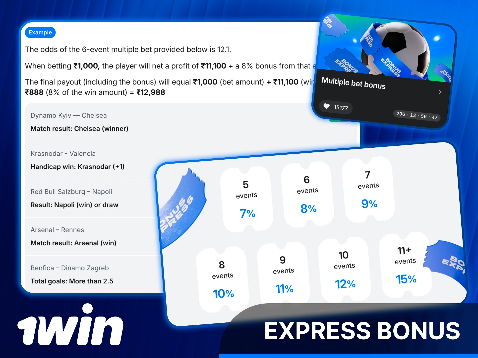 Receive a weekly 1win Registration cashback on your casino activity.