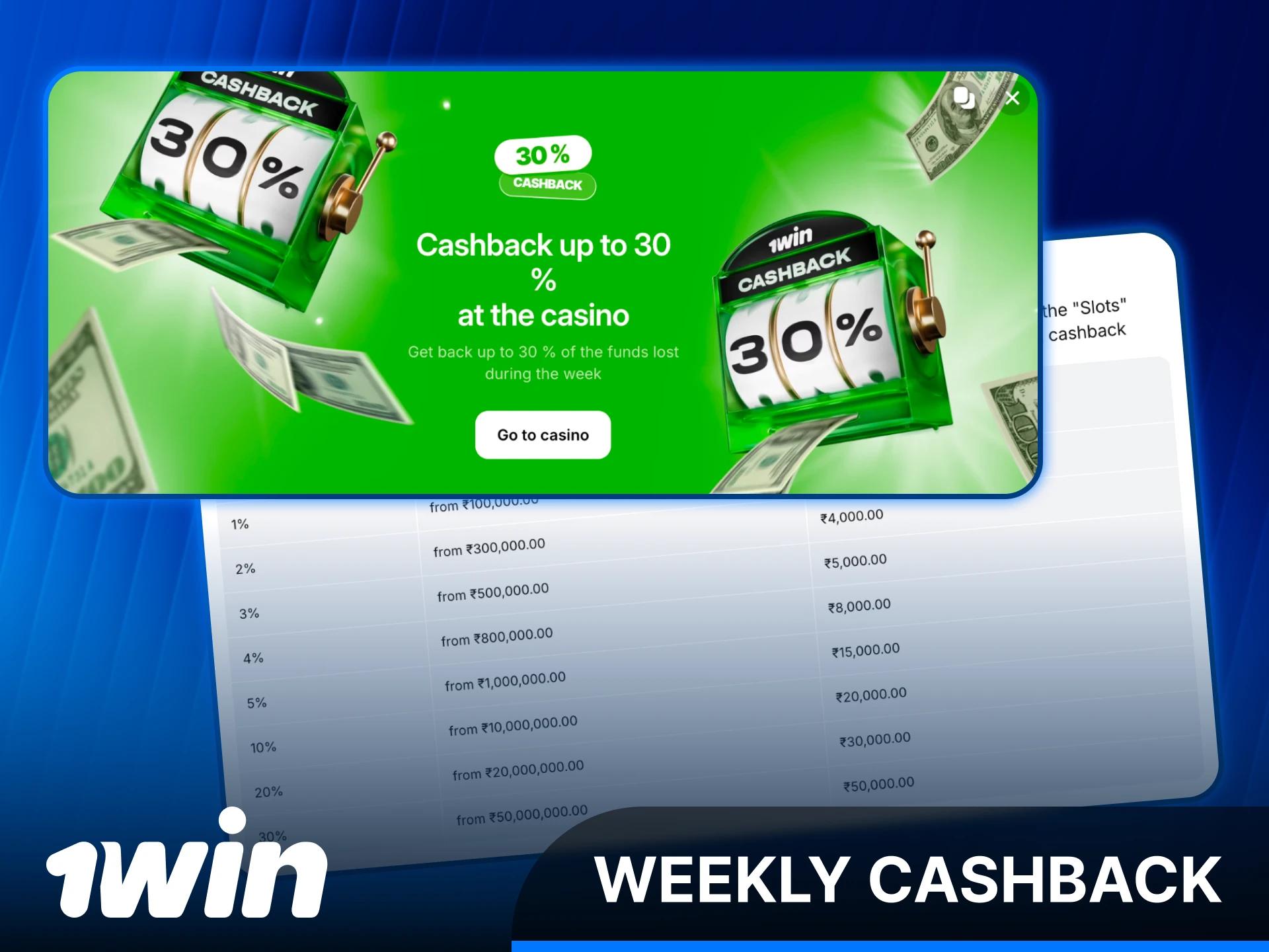 Receive a weekly 1win Registration cashback on your casino activity.