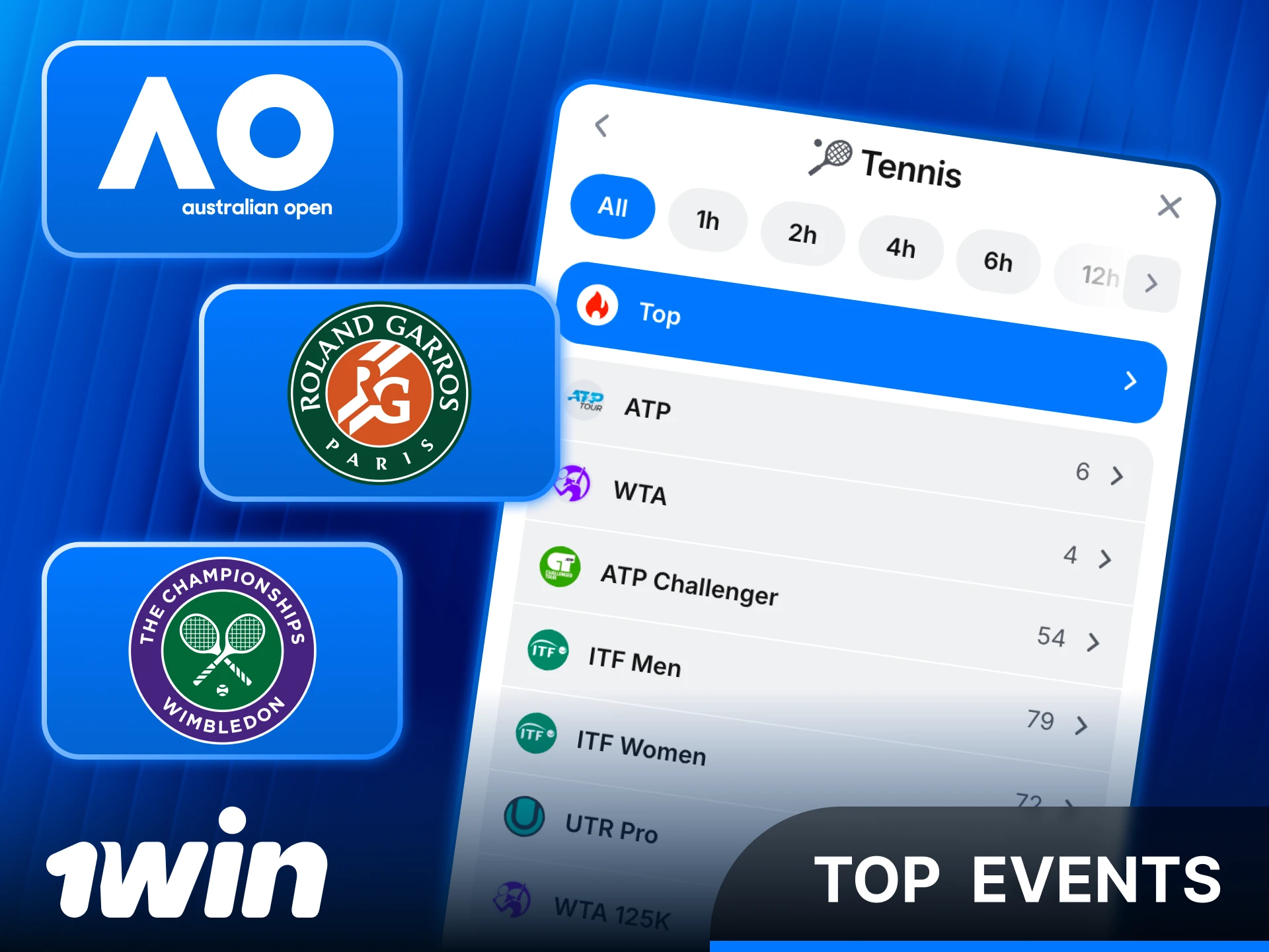 Explore top Tennis events available at 1win.